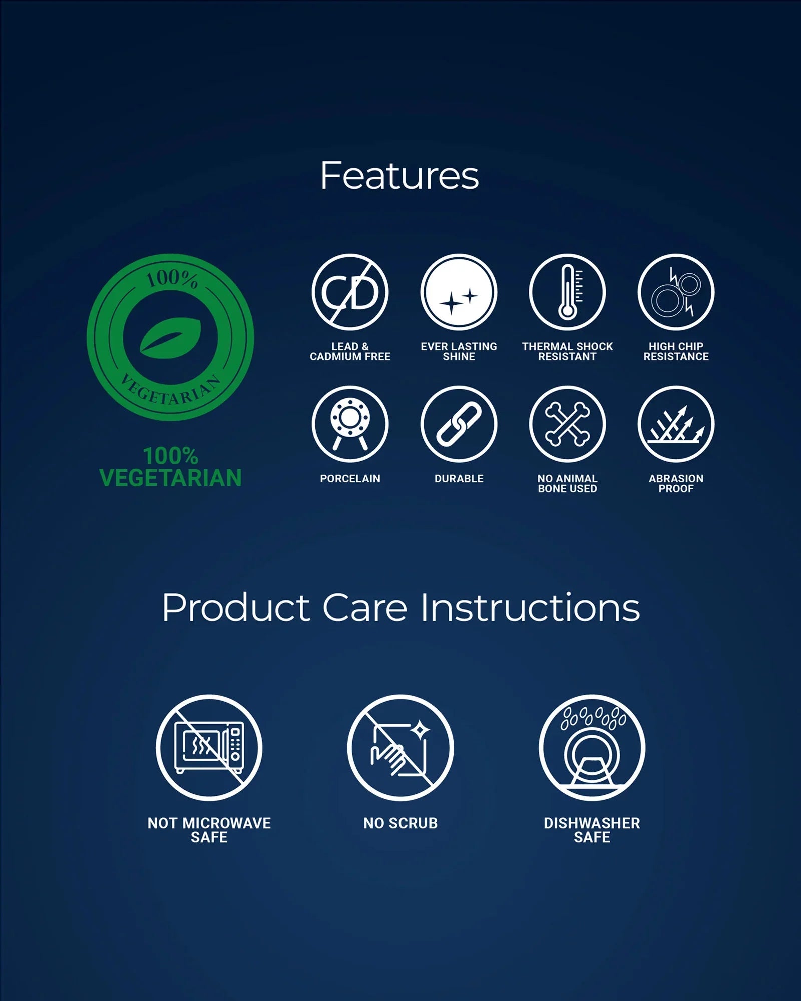 Gaj Mug & Coaster Set – Gaj Majesty Fine Porcelain Duo for Tea & Coffee - Vola Global