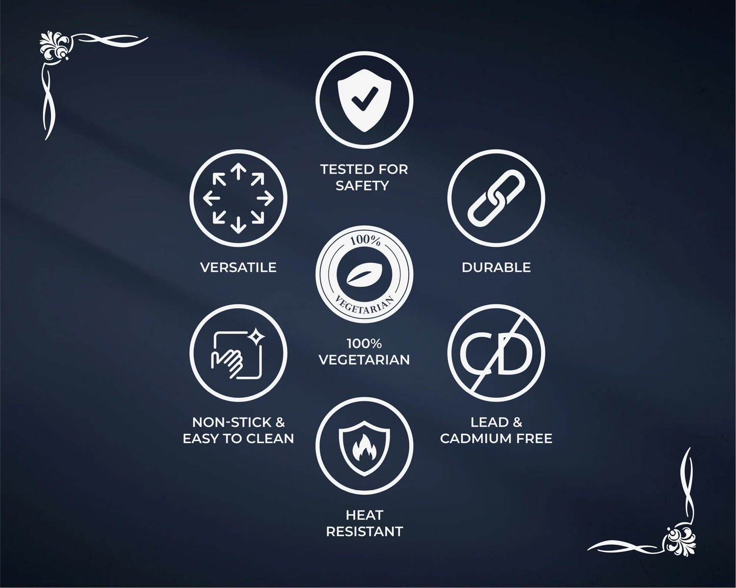 Gaj Royale 33-Piece Dinnerware Set – Elegant Fine Porcelain for Dining & Gifting - Vola Global